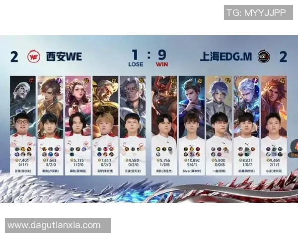 EDG战队个人能力深度分析与王者荣耀竞技表现探讨