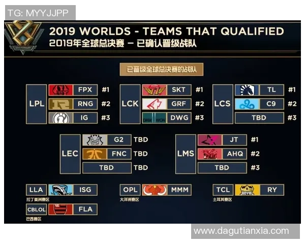 FPX战队近期状态分析与未来发展趋势探讨