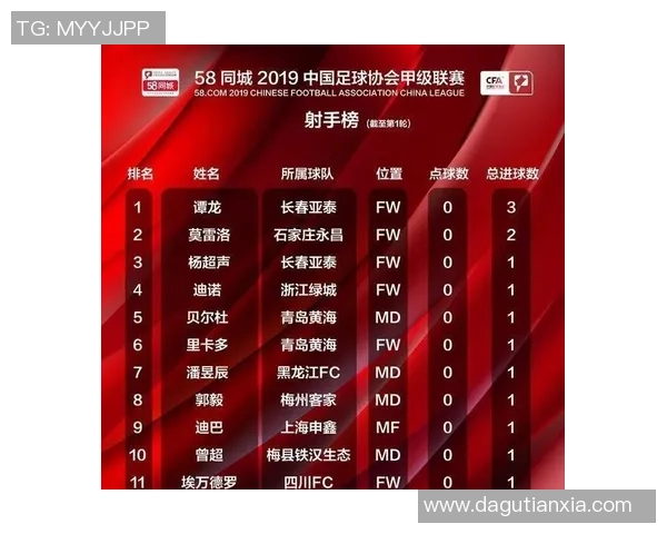 TES以96分领跑全球总决赛积分榜展现强劲实力和竞争优势 TES以96分领跑全球总决赛积分榜展现强劲实力和竞争优势