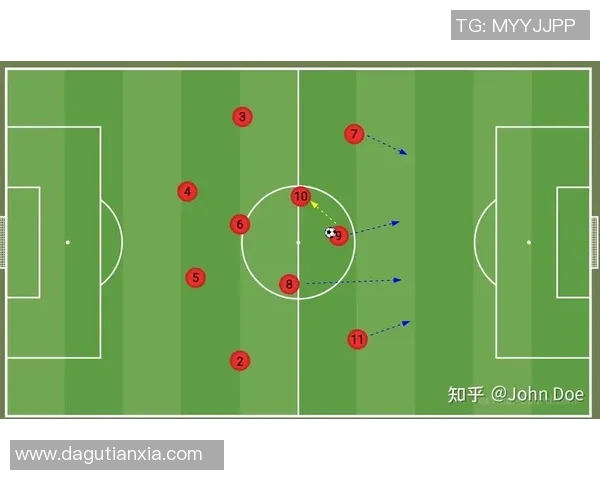 西安足球队战术表现深度分析与数据解读探讨 西安足球队战术表现深度分析与数据解读探讨